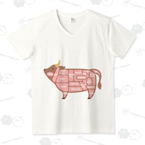 ビーフ 肉の部位