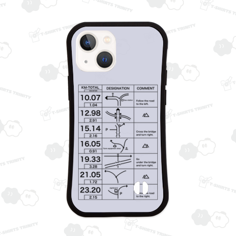 ラリーのコマ地図