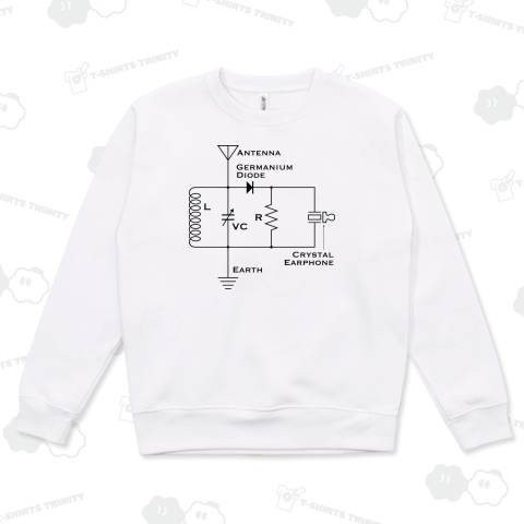 ゲルマニュウムラジオの回路図