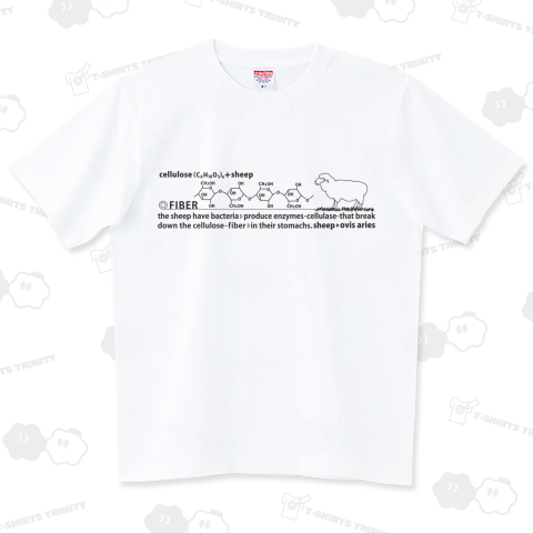 cellulose+sheep ver2.0