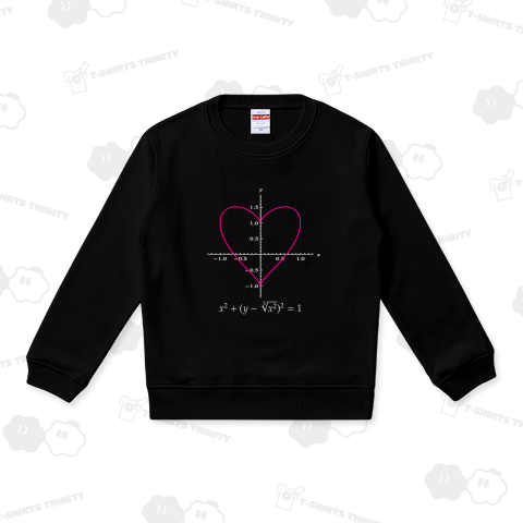 ハートのグラフを描く方程式:数式:数学:おもしろ