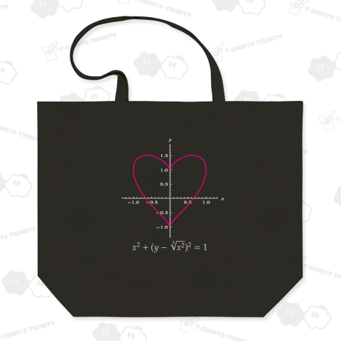 ハートのグラフを描く方程式:数式:数学:おもしろ