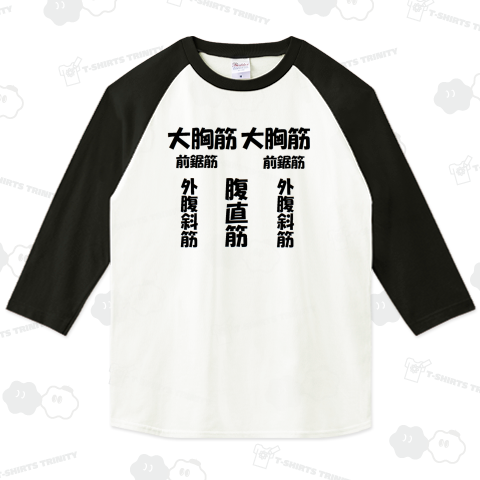 筋肉の部位名称