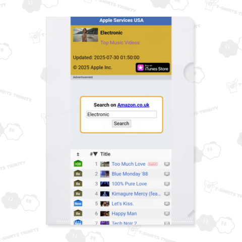 日本人初!AI美少女MVが全米1位!