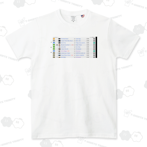 chocoraru7位獲得!イギリスMVチャート日本人最高位記録記念