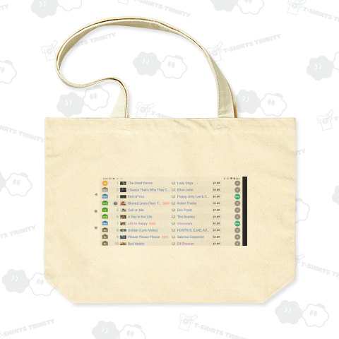 chocoraru7位獲得!イギリスMVチャート日本人最高位記録記念