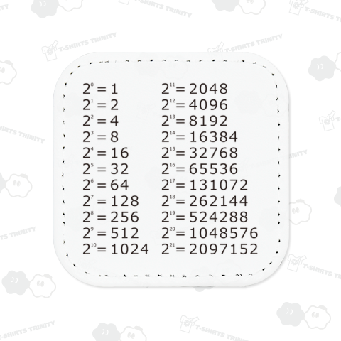 2の累乗