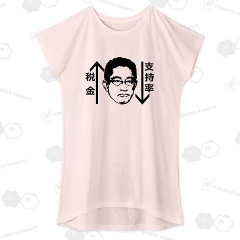 ピンチ岸田(カスタマイズ可)