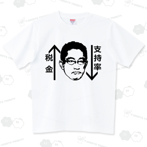 ピンチ岸田(カスタマイズ可)