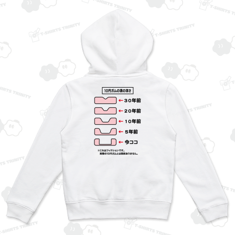 【背面】10円ガムの溝の深さ(※これはフィクションです)