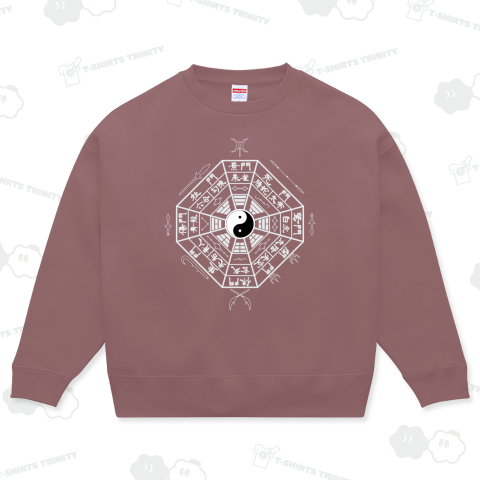 八門遁甲布盤02