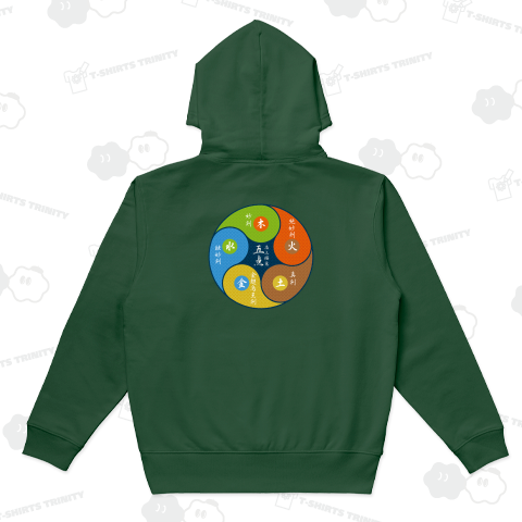 高上極意・五点(背中)