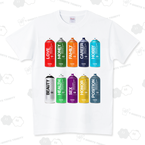 What is most important to you? 2 (Spray)