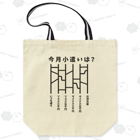 あみだくじ(今月小遣いは?)