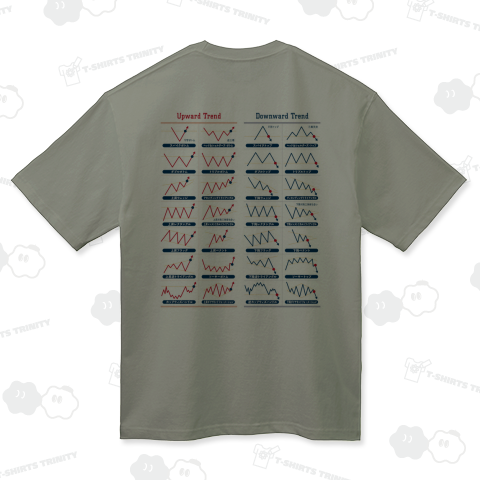 FXチャートパターン一覧