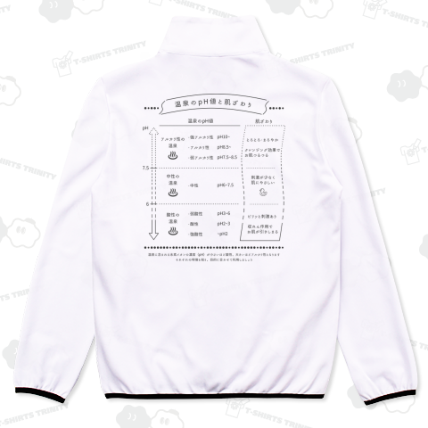 温泉のpH値と肌ざわり