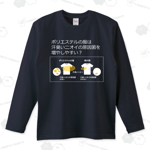 ポリエステルの服は汗臭いニオイの原因菌を増やしやすい? b