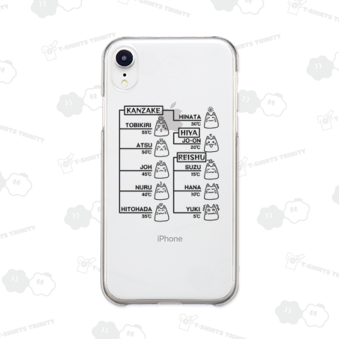 日本酒好き猫と飲用温度チャート