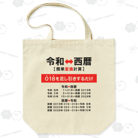 令和と西暦 簡単変換計算方法