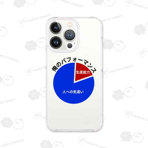 1日のリソースはこの様に消費される