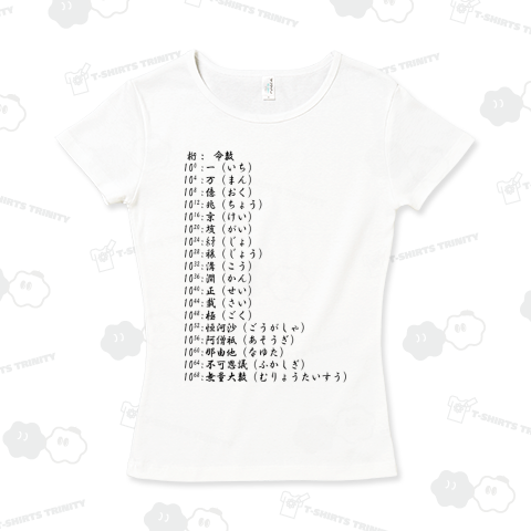 日本の数字の単位一覧