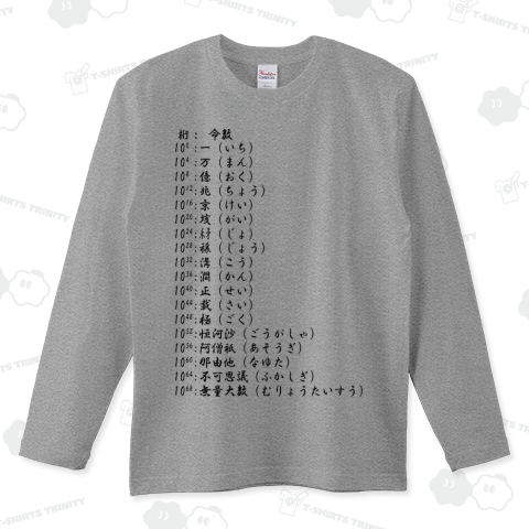 日本の数字の単位一覧